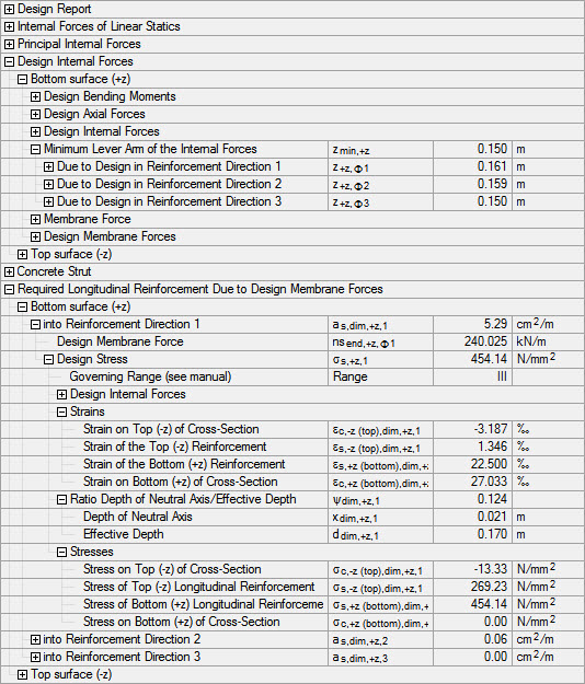 Figure 2.39 Design Check Details: Required Longitudinal Reinforcement